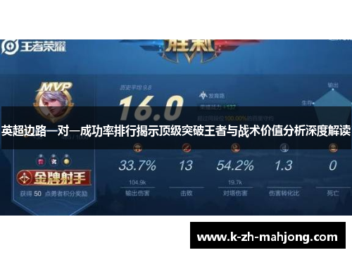 英超边路一对一成功率排行揭示顶级突破王者与战术价值分析深度解读 英超边路一对一成功率排行揭示顶级突破王者与战术价值分析深度解读